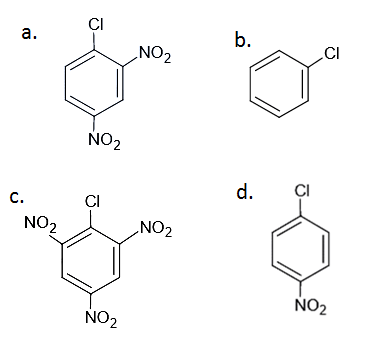 2019 Chemistry KCET Solved Papers