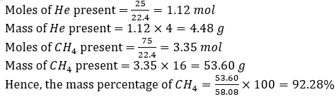 2020 Solved Papers KCET Chemistry