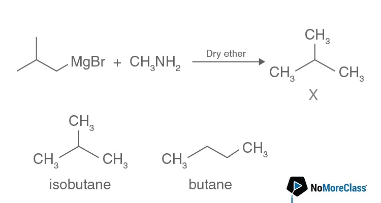 KCET Solutions Paper 2020 Chemistry 