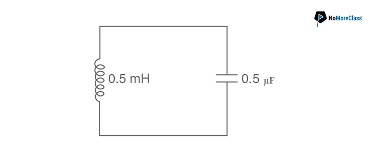 Question Paper with Solutions  of KCET 2020 Physics