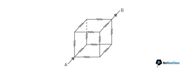 Solved Question Paper of Physics KCET 2020 