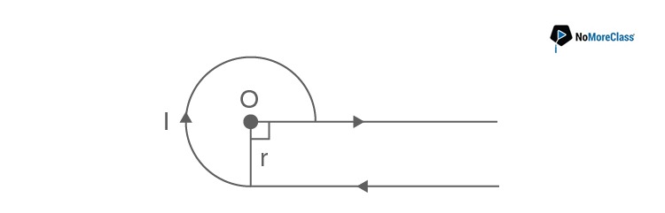 Physics KCET 2020 Solved Question Paper 