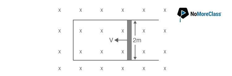 KCET 2020 Physics Solutions