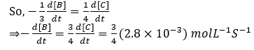 KCET Chemistry Solutions Paper 2020