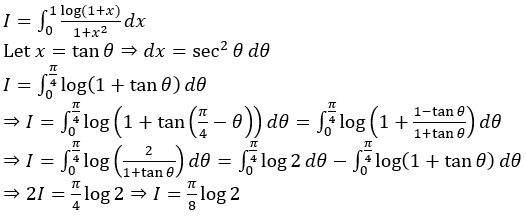 KCET Maths Solved Paper 2020