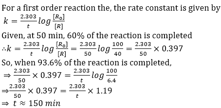 KCET Solutions Paper 2020 Chemistry