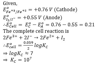 KCET Solutions Paper Chemistry 2020