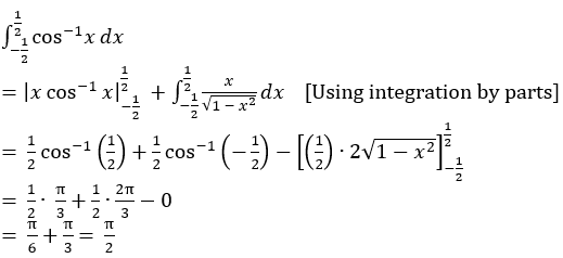 KCET  Solved Paper Maths 2020