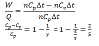 Sample Questions Solved of  KCET 2020 Physics 