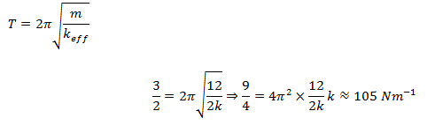 Solutions of KCET 2020 Physics Sample Questions 