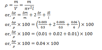 Solved Practice Question Paper of KCET 2020 Physics 