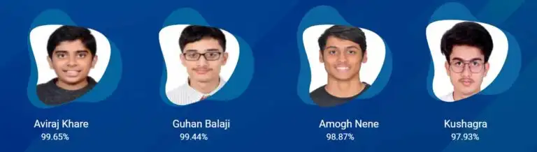 Best Coaching for 10th CBSE in Bengaluru
