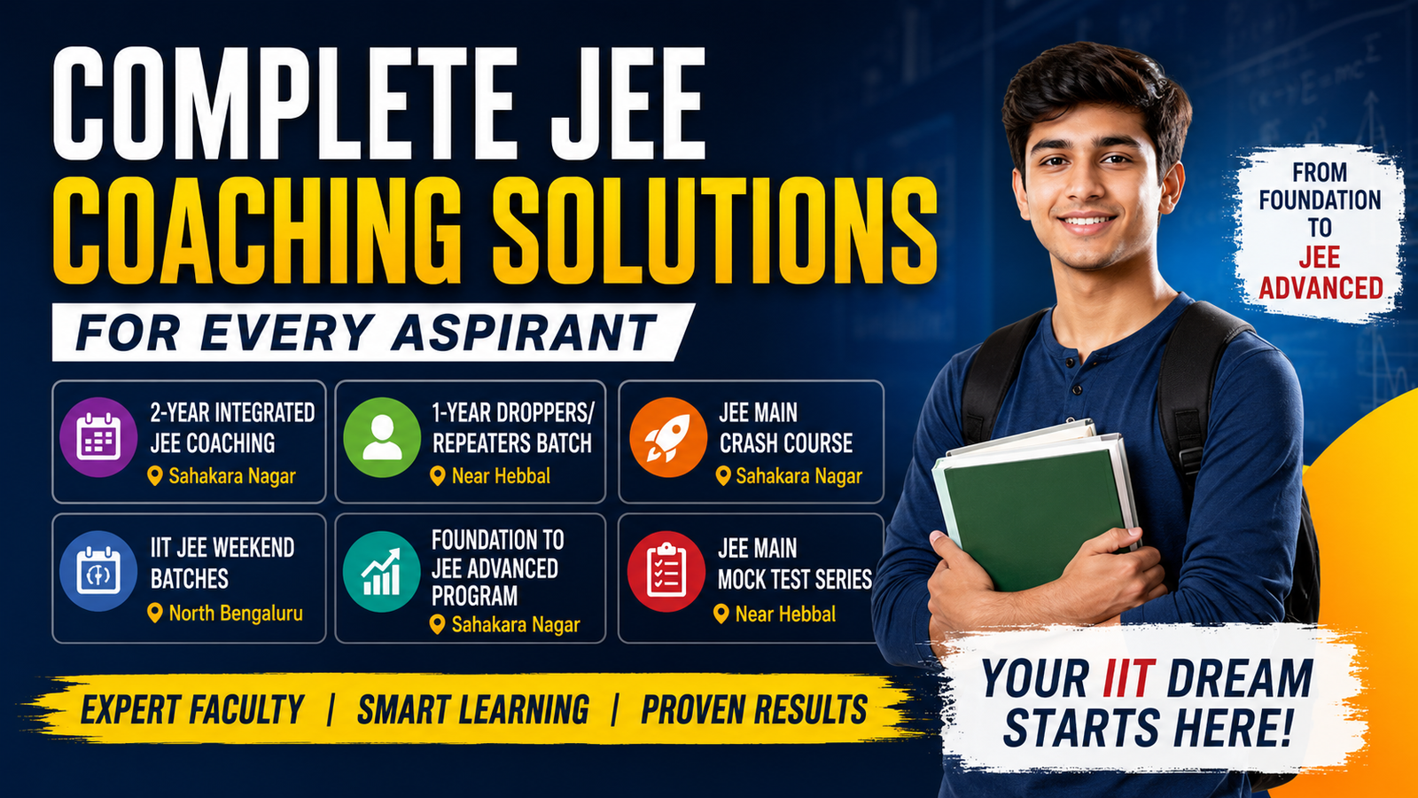 JEE Programs in North Bengaluru