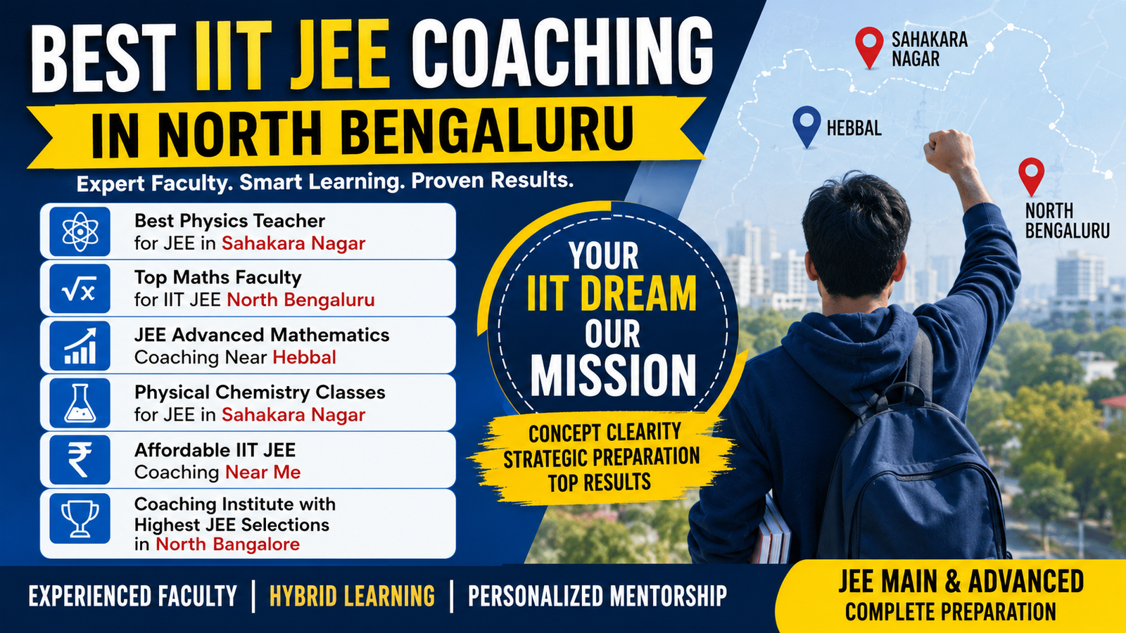 Best IIT JEE Coaching in North Bengaluru