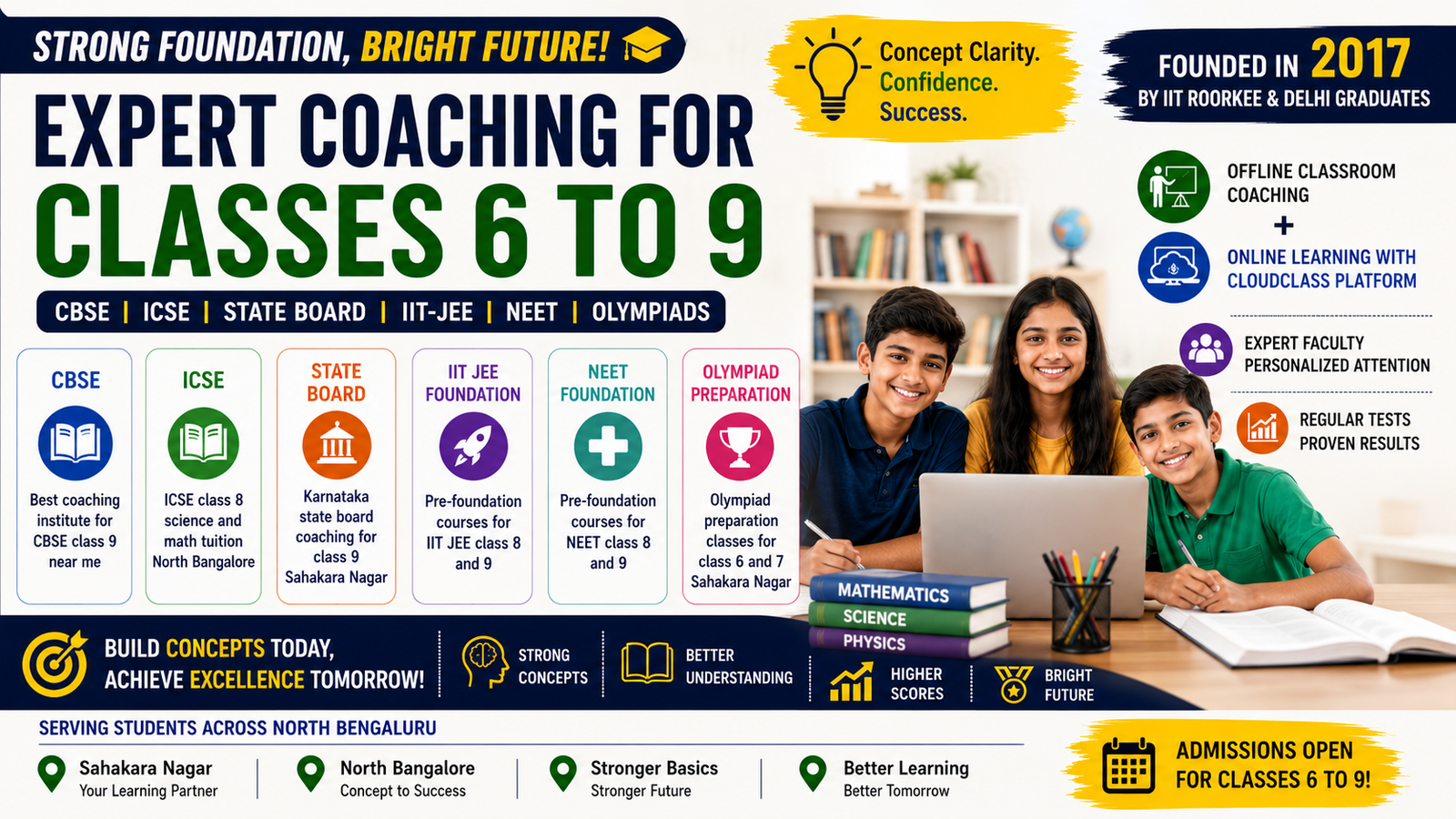 Best Coaching Institute for CBSE & ICSE
